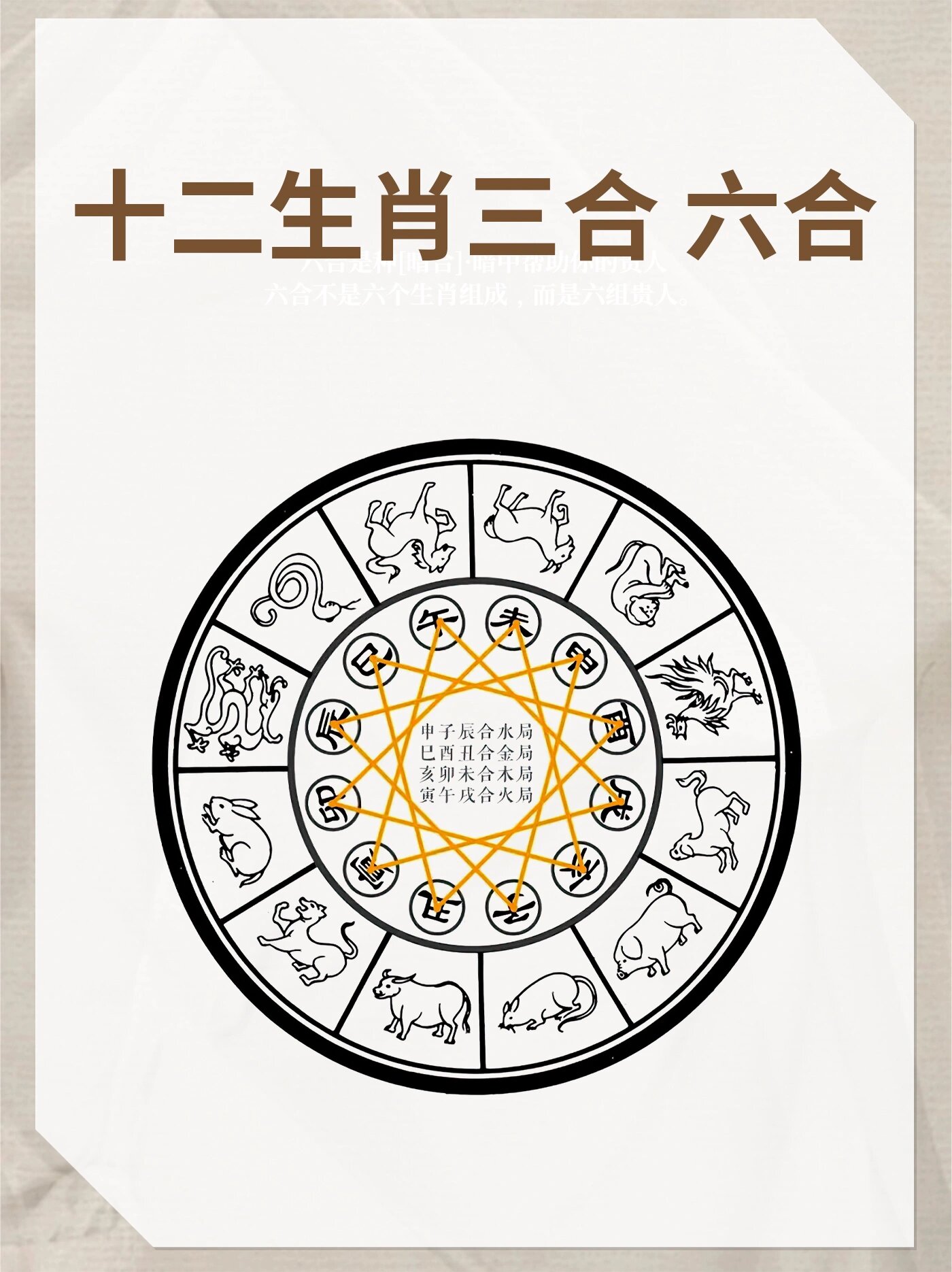 合取三二当可贵一六不分今期来解生肖，详细解答、详细解答解释落实