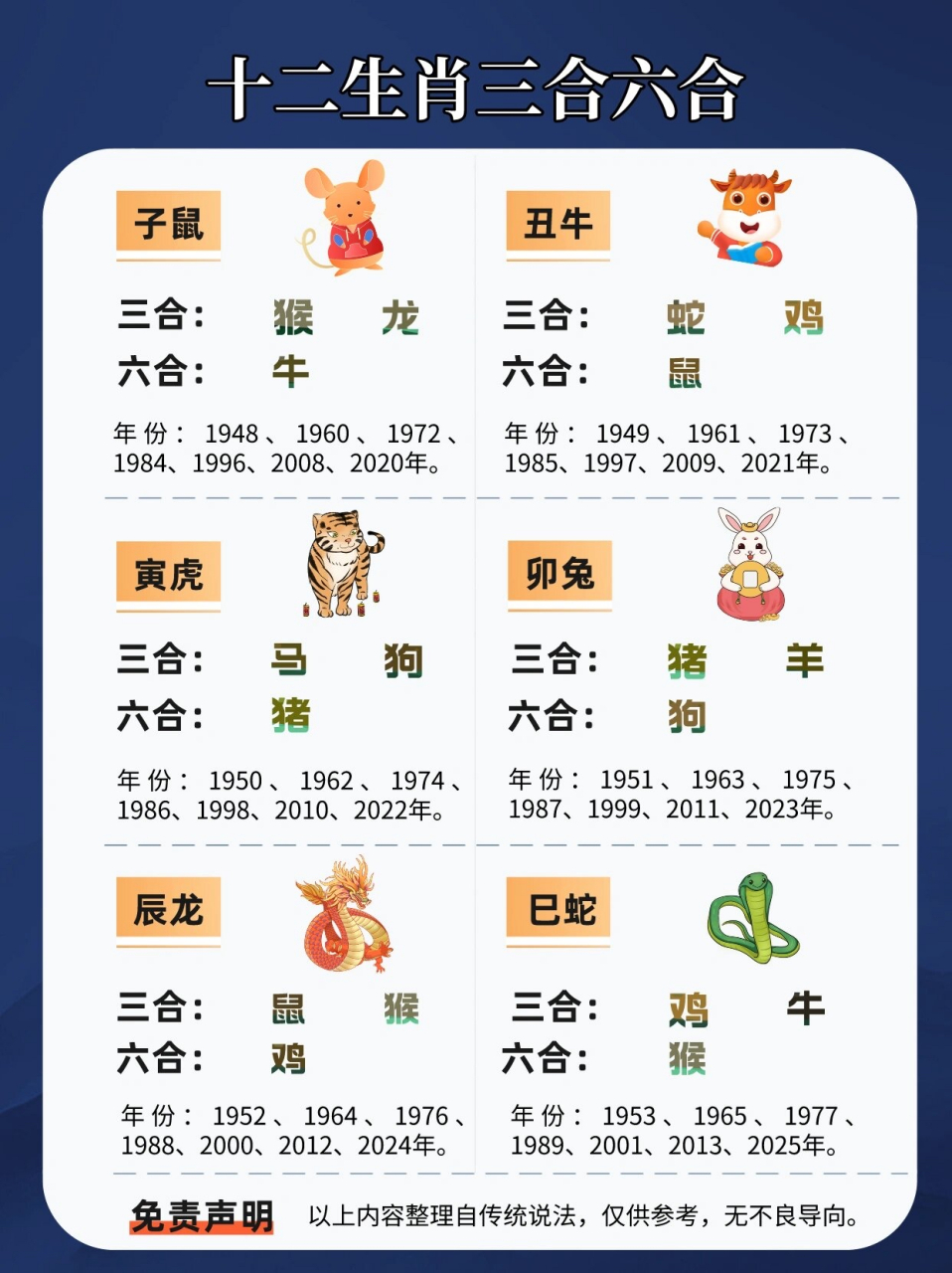 合取三二当可贵一六不分今期来解生肖，详细解答、详细解答解释落实